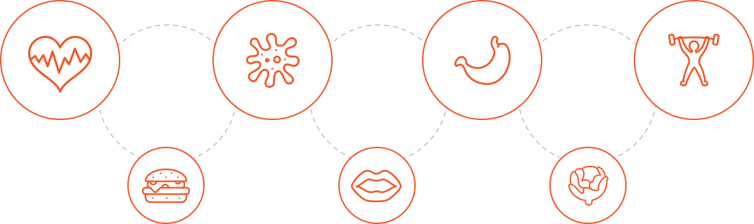 Image micronutrient test